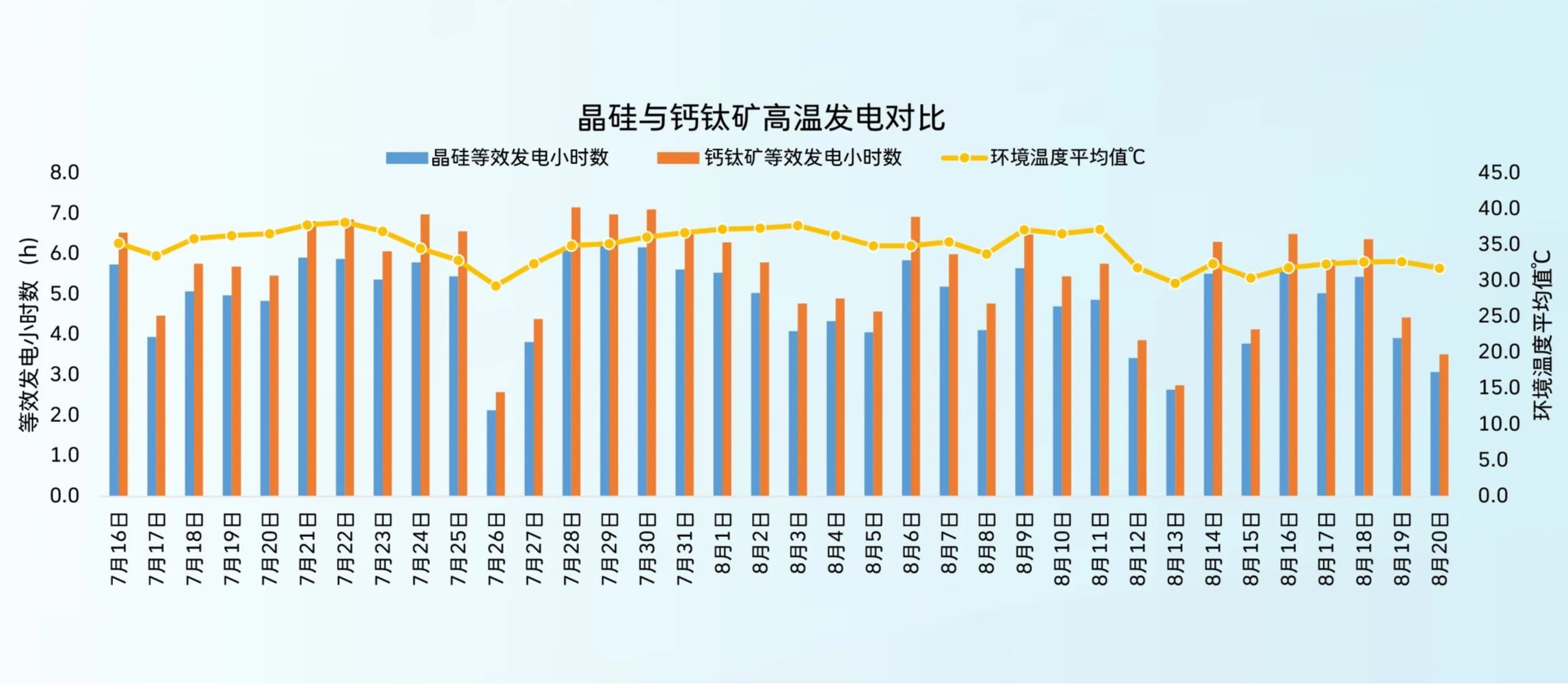 췢Ա